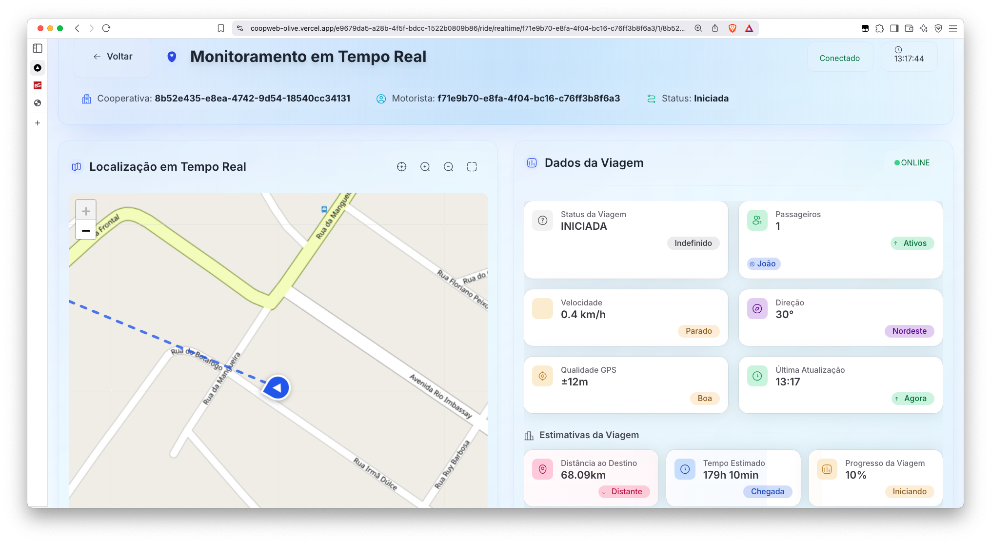 Monitoramento Detalhado